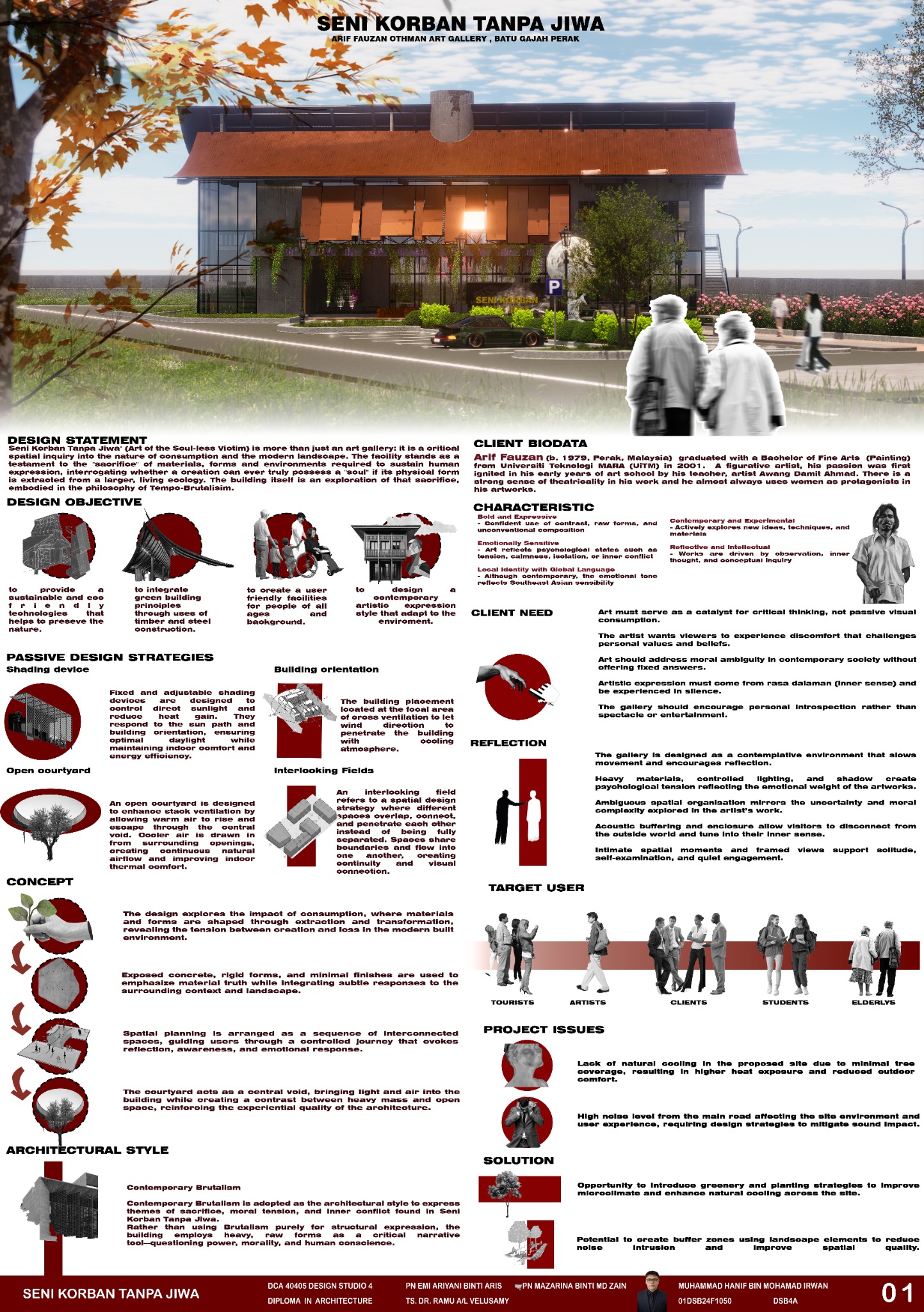 Seni Korban Tanpa Jiwa gallery exterior rendering, Semester 4